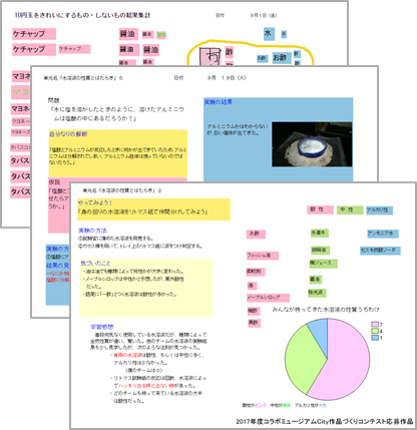 協働の学び 博物館 水溶液の性質学習ノート コラボミュージアムcity